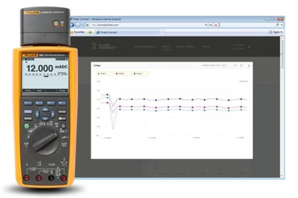 Fluke 289 True-RMS Data Logging Multimeter<br> 3